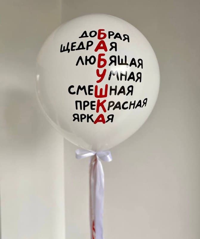 Набор шаров на день мамы с надписью